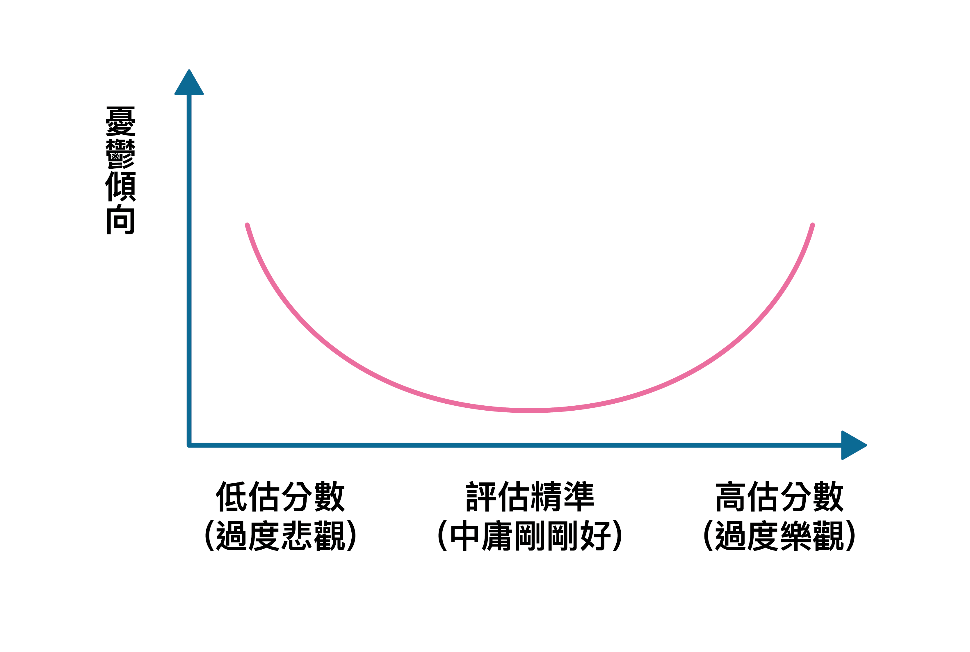 九游官网