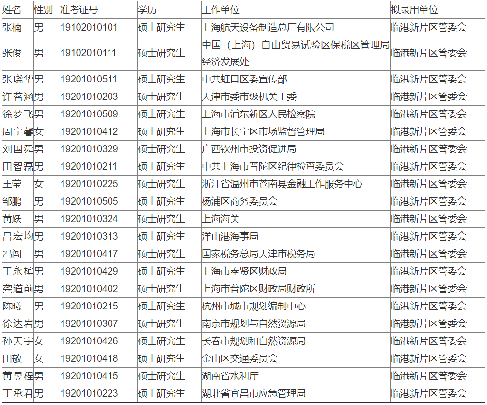 九游APP下载_十三届全国美展组织委员会名单公布,金银铜奖项只设40个(图1) 九游APP下载