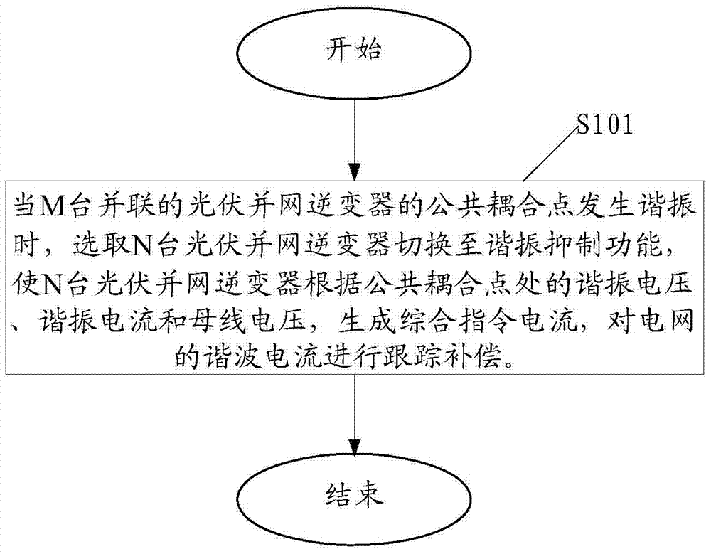 香炸里脊肉的做法_香炸里脊肉怎么做_政妈妈的菜谱_九游APP下载(图3) 九游游戏